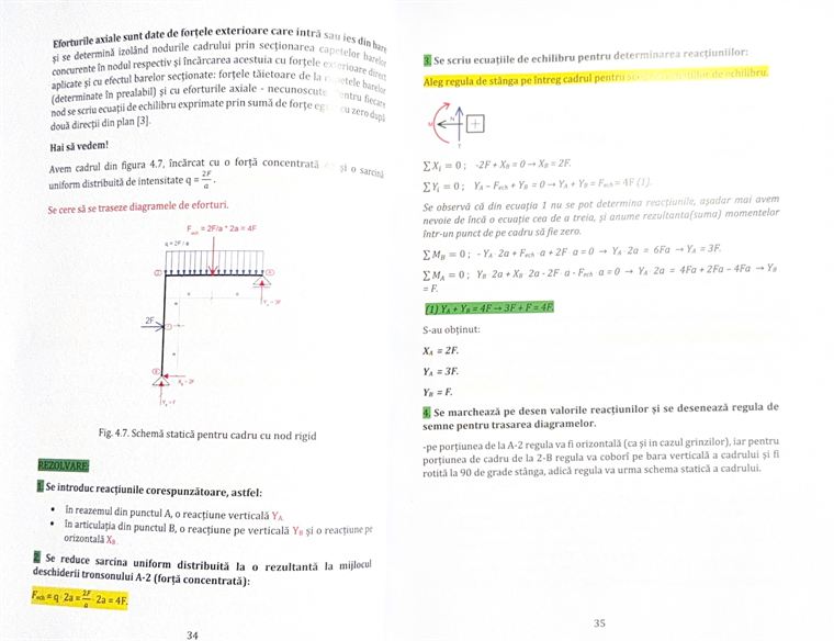 Cadru cu nod rigid, rezolvat pas cu pas