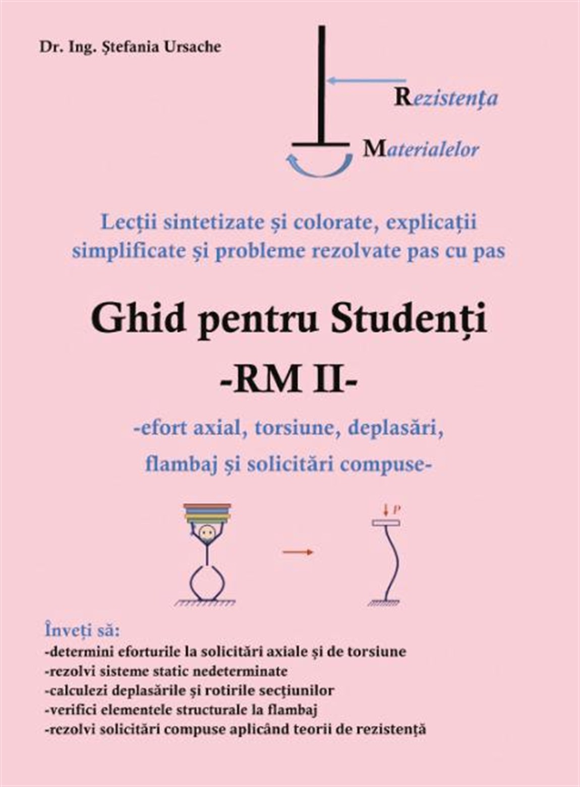 Coperta Ghidului pentru Studenți RM II