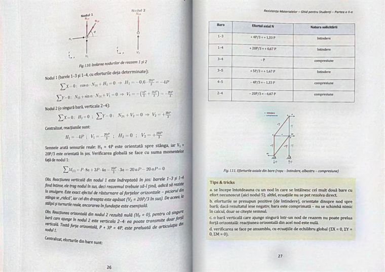 Grindă cu zăbrele: eforturile din bare și caseta Tips & tricks