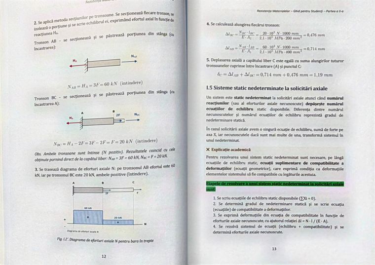 Bara în trepte și sisteme static nedeterminate la solicitări axiale