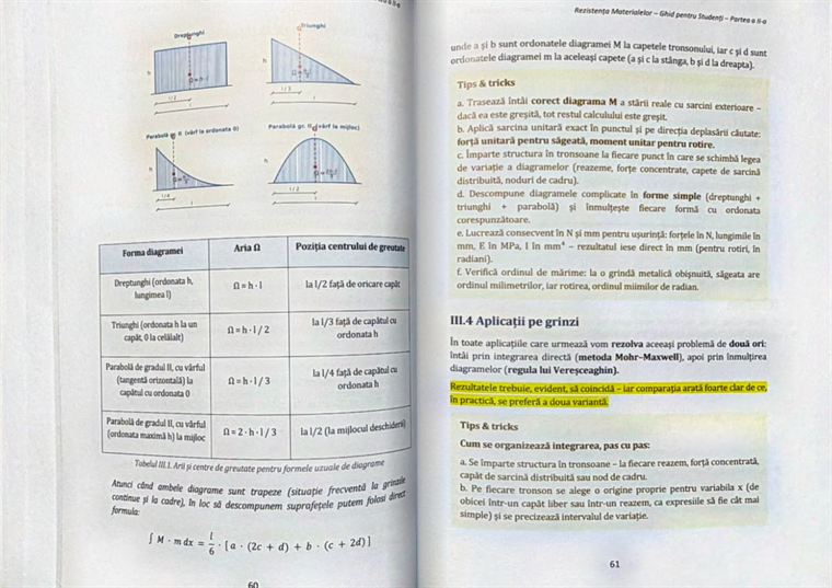 Regula lui Vereșceaghin: arii și centre de greutate, Tips & tricks